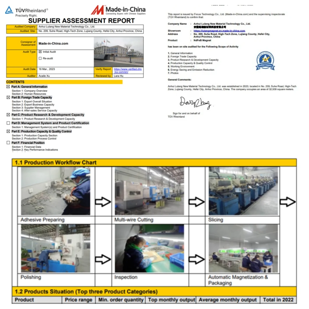 Flexible NdFeB Rubber Magnet with Adhesive