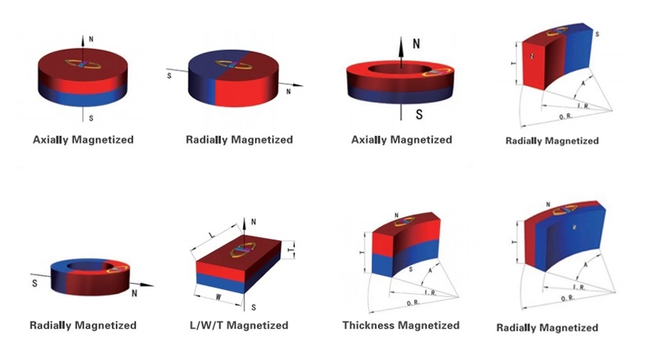 Ceramic Disc Magnets Ceramic Magnets Hard Ferrite Magnets Grade C5, C8